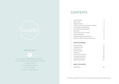 Luvele, The Luvele 24 Hour Recipe Handbook Bundle PDF/MOBI KF8/EPUB,
